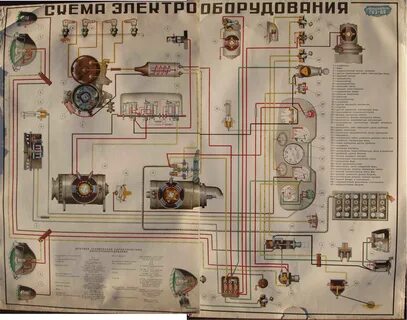 Электропроводка газ