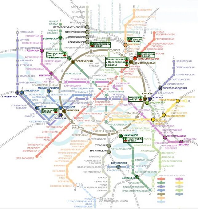 Киевский вокзал москва какое метро