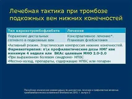 Питание при тромбозе