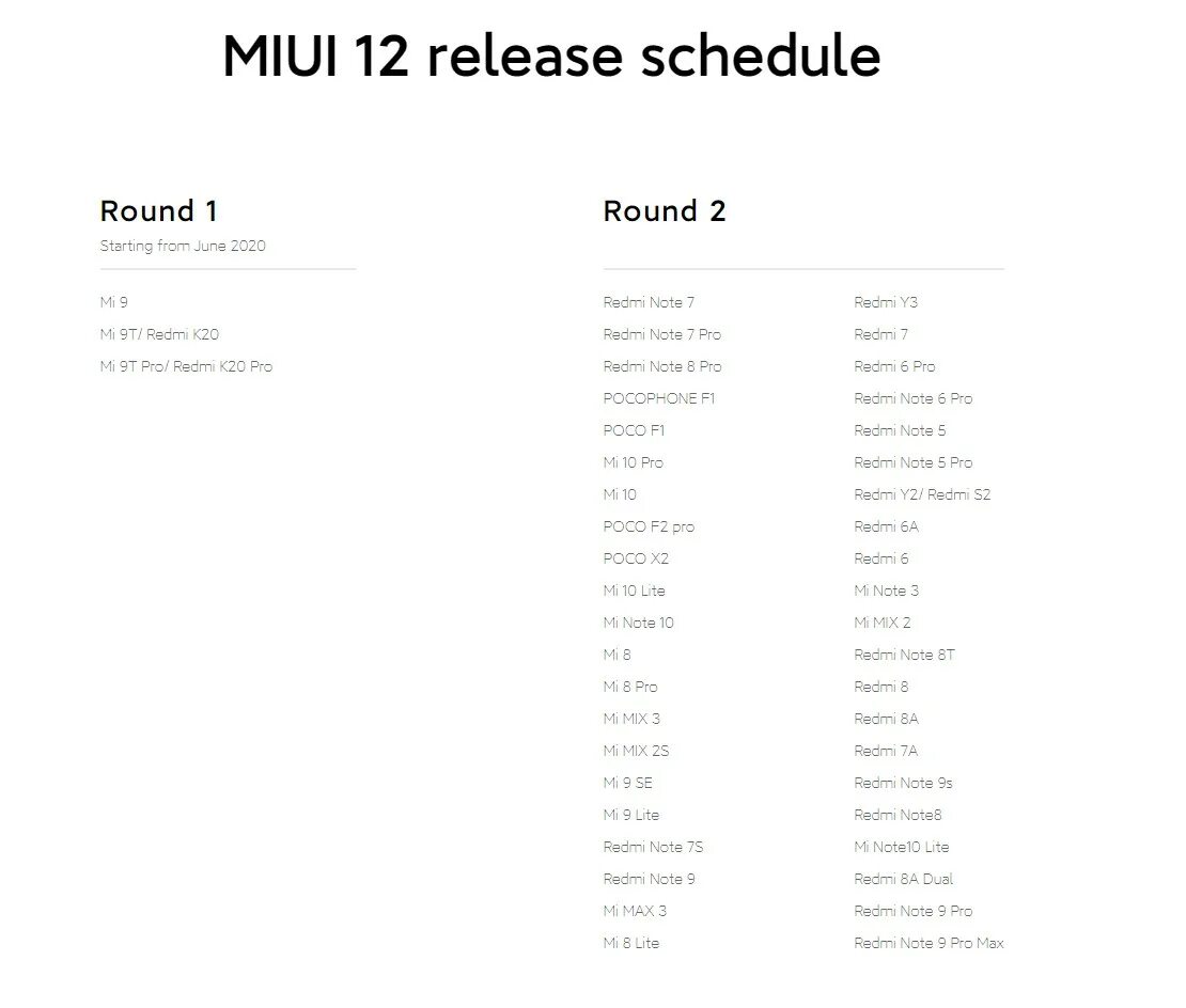Miui 15 какие телефоны получат обновление. Список устройств которые получат miui 13. список miui 12. список телефонов xiaomi которые получат miui 12. miui 13 дата выхода.