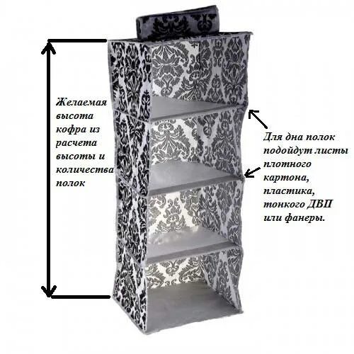 Кофр из ткани своими руками. Картонные перегородки в ящик. Шьем кофр для хранения вещей. Кофр из ткани. Кофр для хранения белья.