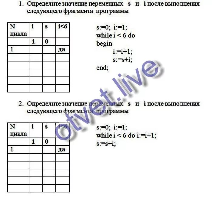 While i i 1. Определи значения переменных после выполнения фрагментов программ. Определите значения переменных после выполнения фрагмента программы. Определите значение переменных s и i. Определите значение переменной s после выполнения программы.