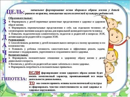 Дошкольный возраст задачи взрослого