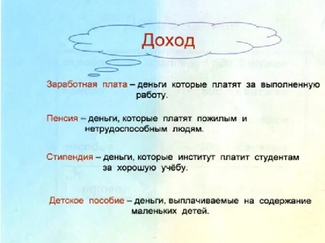 Стипендия это 3 класс окружающий мир. Загадка про бюджет. Доходы это 3 класс окружающий мир. Стипендия определение 3 класс окружающий мир. Математическая задача на тему государственный бюджет