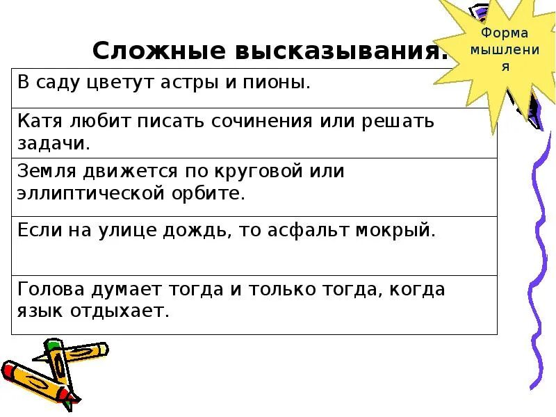 Пример простого высказывания. Сложные высказывания. Простые и сложные высказывания. Сложные высказывания примеры. Простые и сложные высказывания Информатика.