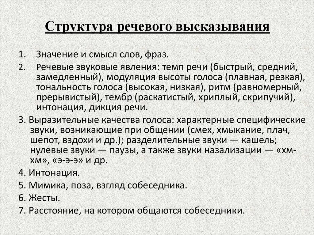 Виды высказываний по структуре. Структура речевого высказывания. структурирование высказывания это. речевое высказывание это. виды речевого высказывания.