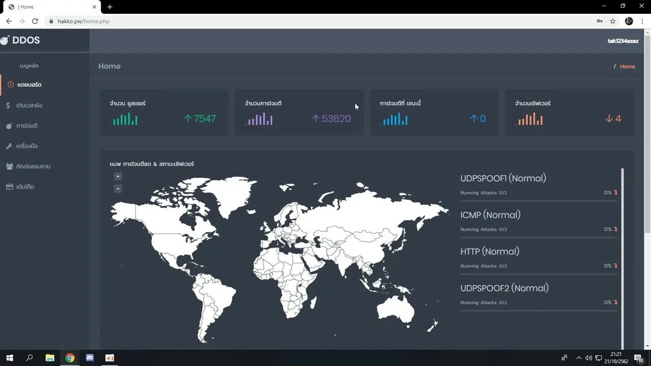 Https club source ru. Attack Hub. Shawty_Hub. Рабочие ддос стрессеры. Booter.