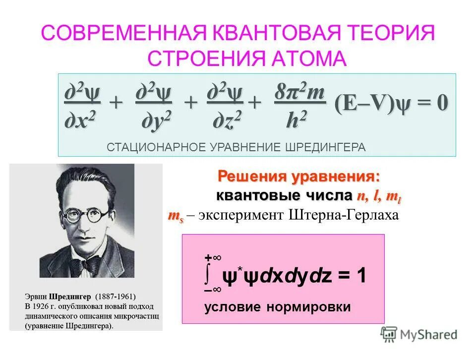 Современная теория строения. Квантовая теория строения атома. Квантовое строение атома. Современная теория атома. Квантово-механическая теория строения атома: уравнение Шредингера.