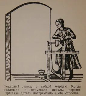 Токарный станок история 7 класс