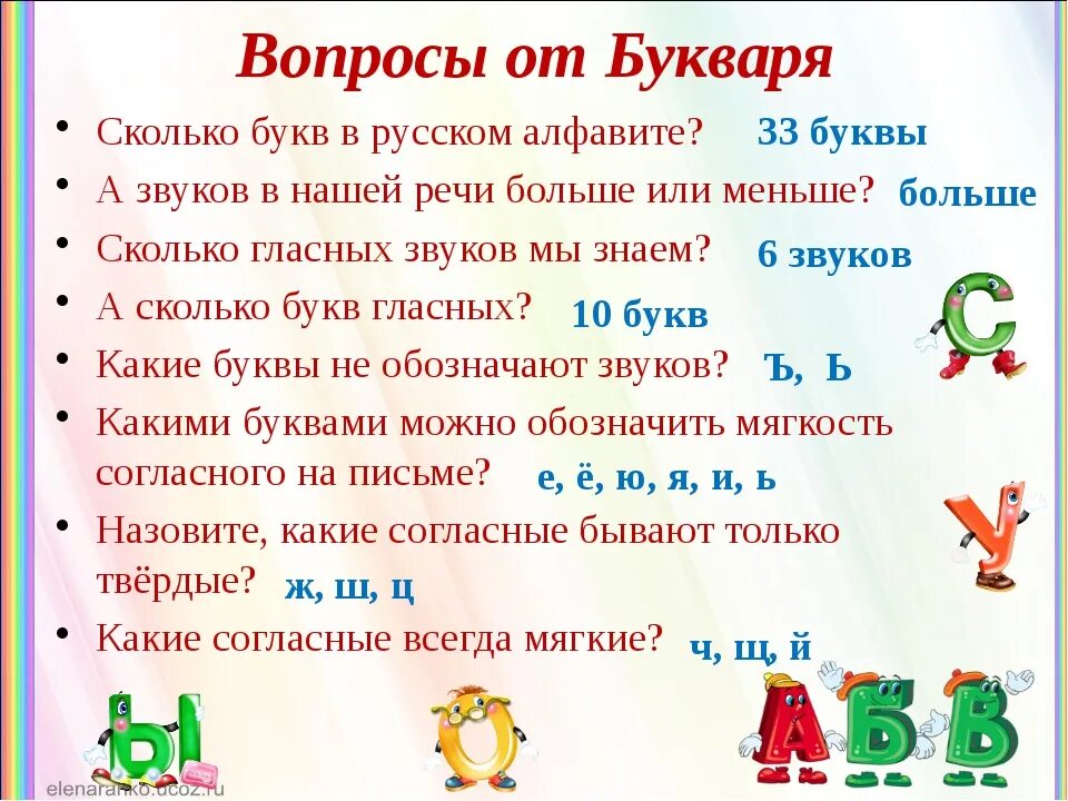 Сколько алфавите букв гласных звуков. Сколько бук в римском алфавите. Сколько буквах в авфовити. Сколько букв в русском алфавите. Колько букв в алфовите.