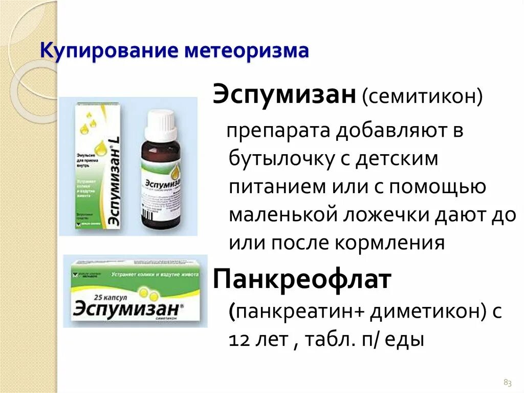 Эспумизан группа препарата. Похожие таблетки на эспумизан. Эспумизан механизм действия. Эспумизан характеристика.