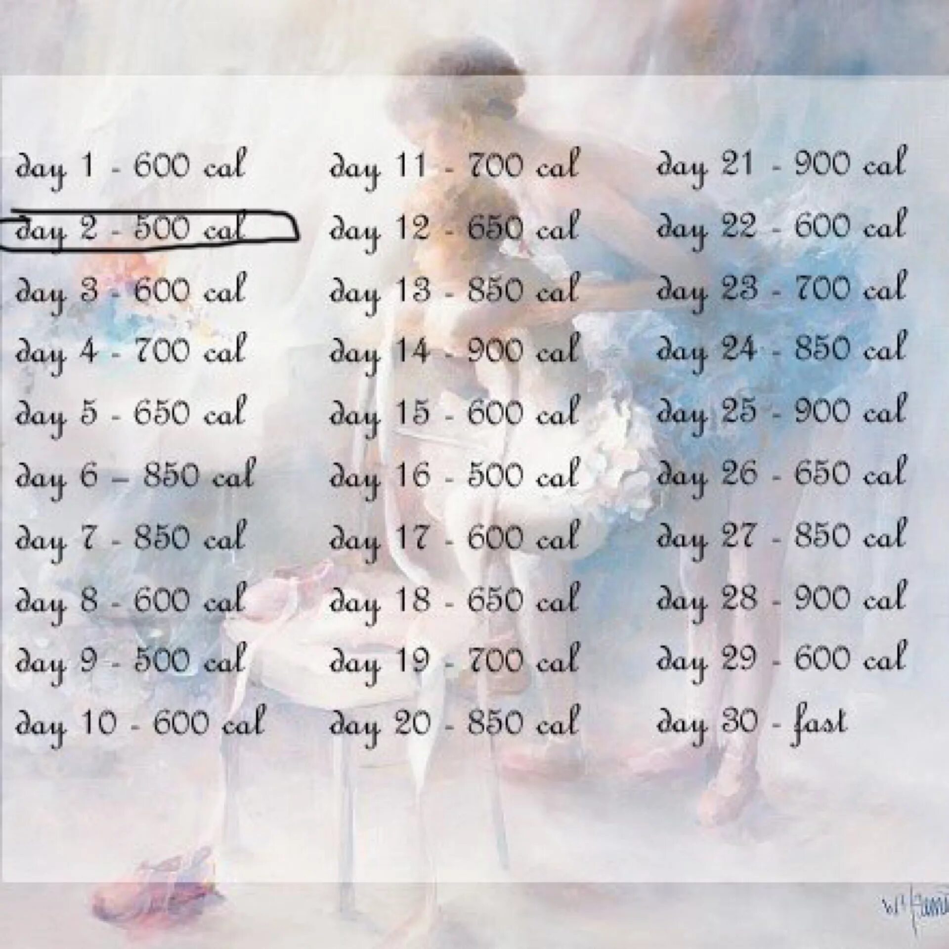 формула для подсчета суточной нормы калорий. диета по калориям. девушка 41 кг. алгоритм подсчета калорий. можно похудеть на подсчете калорий.