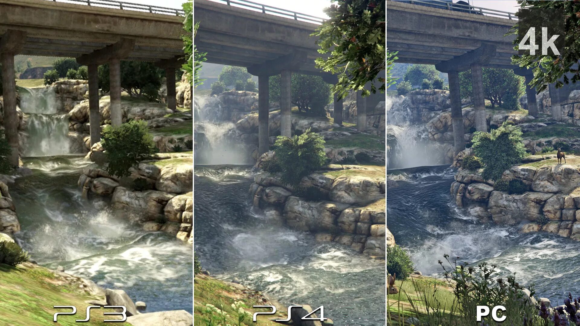 GTA 5 ps3 vs ps4. GTA 5 ps3 vs ps4 vs PC. Ps3 vs ps4 graphic. Графика ГТА 5 на ps3.