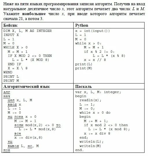 Задание ЕГЭ по информатике система счисления. Ниже проведена программа записанная на пяти языках программирования. Получив на вход число х этот алгоритм печатает два числа a и b 1 0. Алгоритм печатает пятизначное число питоне. Печатает сначала 3 а потом 7