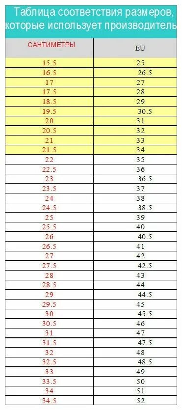 Jackson freestyle размерная сетка фигурные коньки. размер раздвижных роликов таблица. размер детских фигурных коньков. размерная сетка коньков wifa prima set детские. коньки wifa детские размерная сетка.