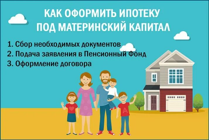 Продажа материнской капитал документов. Материнский капитал. Ипотека материнский капитал. Маткапитал на улучшение жилищных условий. Материнский капитал дом.