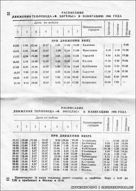 Расписание автобусов 284а. Расписание Энгельс. Расписание автобусов Энгельс. Расписание автобуса 284б. График маршрута 214 Энгельс.