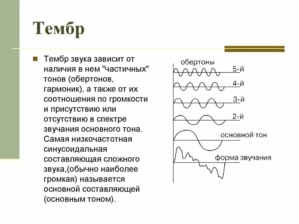 Тон звука зависит от частоты. От чего зависит громкость звука физика 9 класс. От чего зависят громкость, высота и тембр звука?. Тембр, основной тон, Обертон физика. Громкость звука это в физике 9 класс.