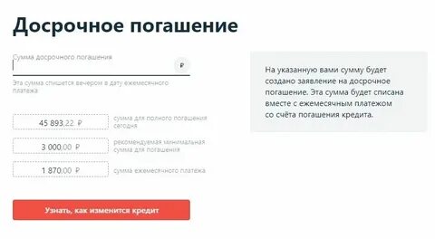 Потребительский кредит как гасить