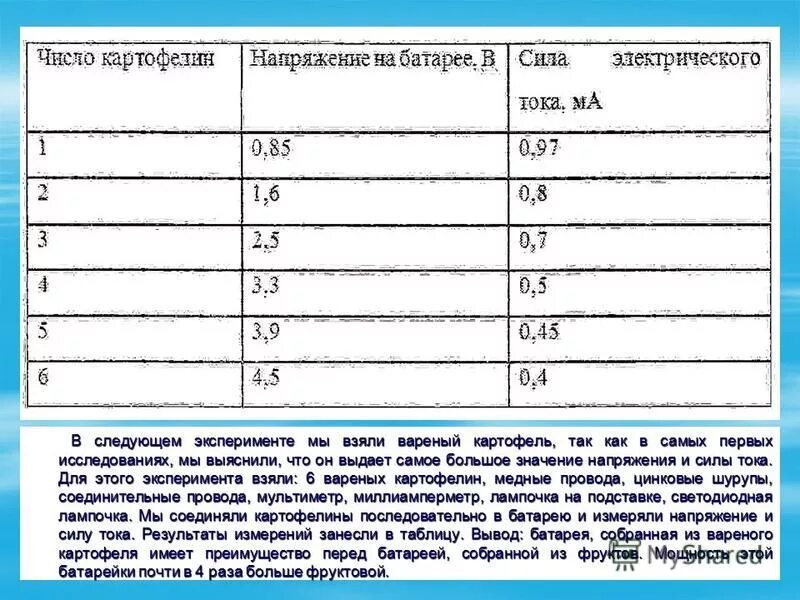Данные всех опытов и полученные результаты занесите в таблицу. Содержание нитратов в овощах. Результаты эксперимента занесите в таблицу. Таблица частот и относительных частот. Результаты эксперимента картинка.