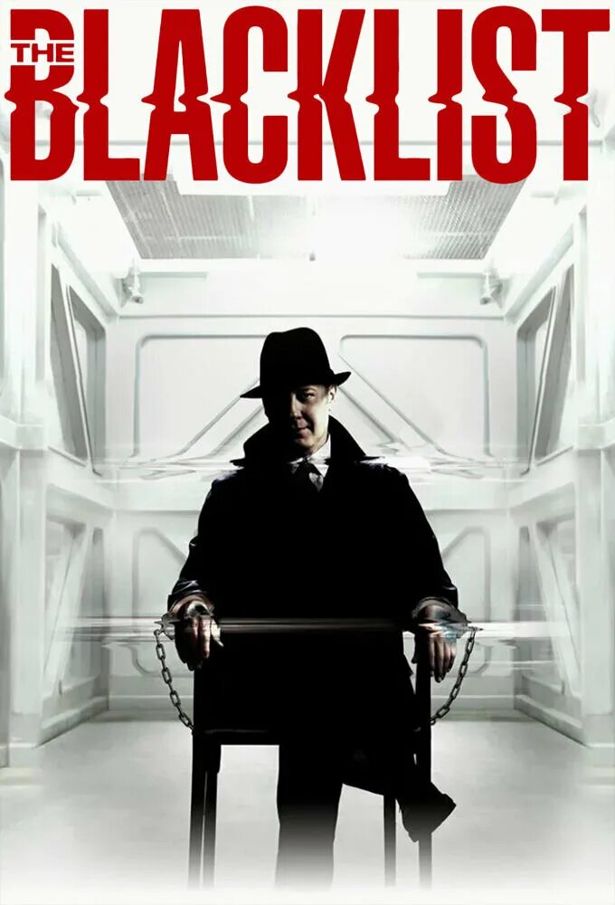 Blacklist net. Blacklist net