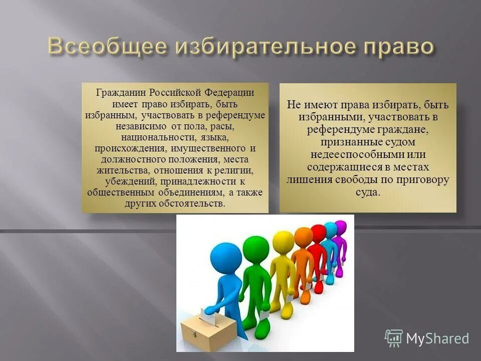 жительства отношения религии убеждений