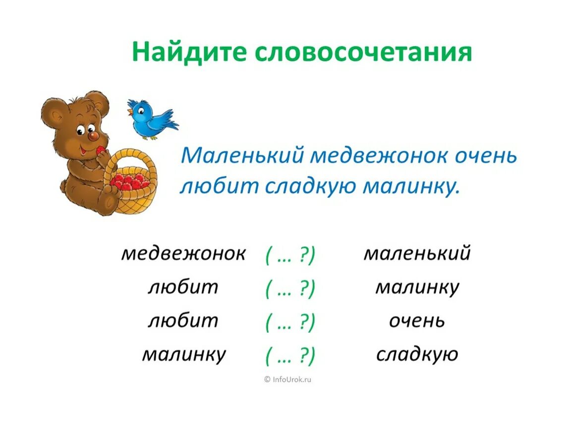 3 русских предложения. Словосочетание это. Словосочетание презентация. Словосочетания в предложении 3 класс. Слово и словосочетание.