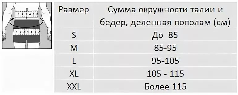 Пупочные грыжи классификация и размеры. Размеры грыж. Грыжи позвоночника мрт классификация. Определение размера грыжи. Классификация размеров грыж.