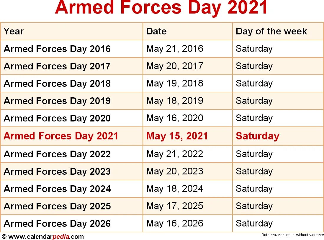18 апреля 2025 четверг. Army day 2025. us independence day 2025. 2025 дата. when is holiday 2025.