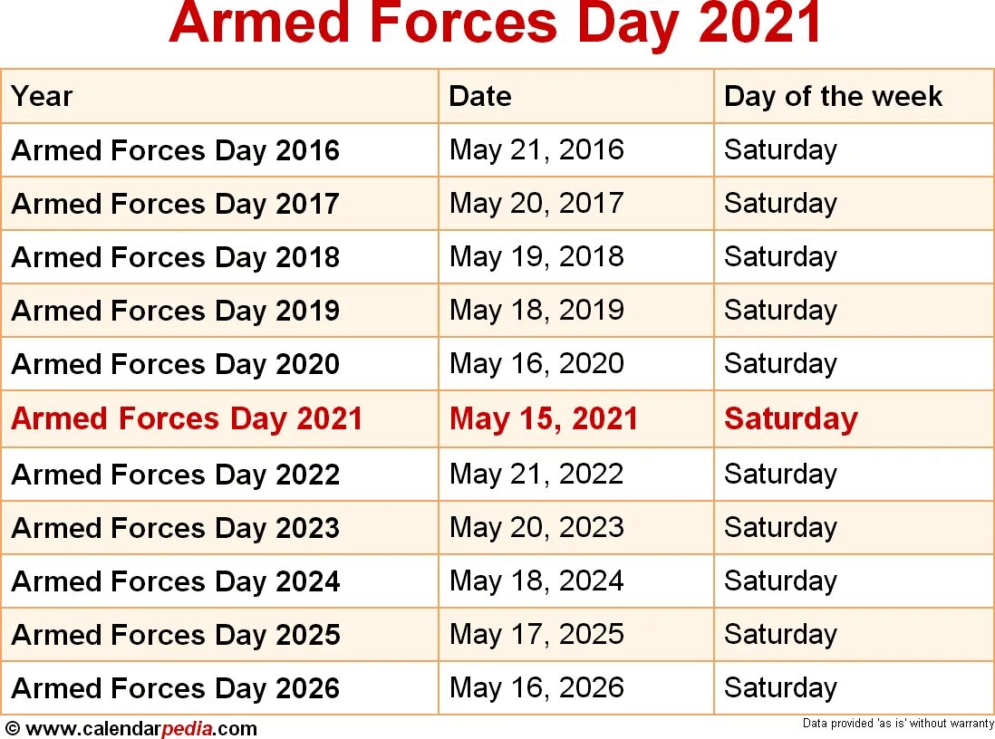 Сколько дней до мая 2024 таймер. Army Day 2024. Us Independence Day 2023. 2020 Дата. When is Holiday 2020.