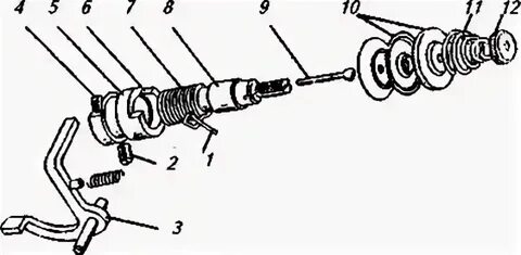 Швейная машинка brother ls 2125 инструкция