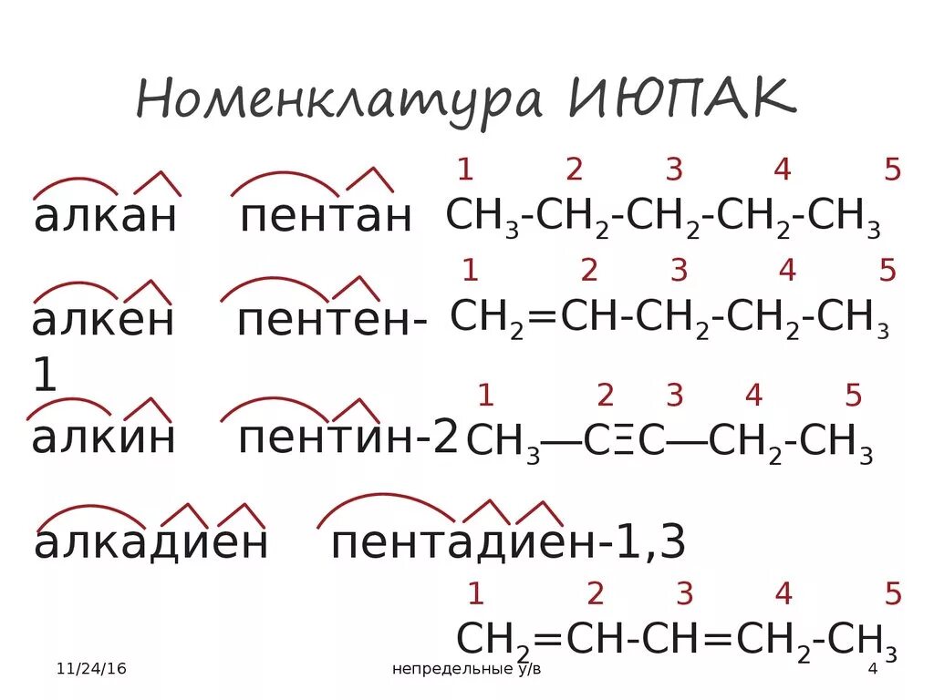 Название соединения июпак. Изомеры по номенклатуре IUPAC. , По международной номенклатуре IUPAC. Международная номенклатура ИЮПАК химия. Номенклатура IUPAC.