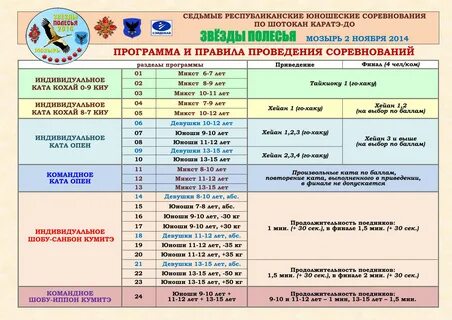 Программа соревнований это