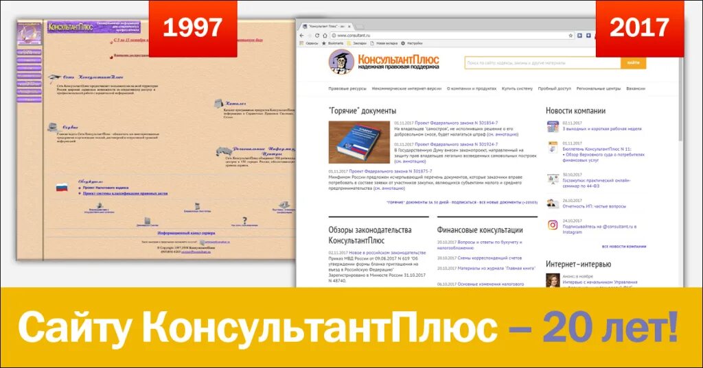 Https consultant ru. Консультант. Консультант плюс 1997. Консультант плюс Санкт-Петербург. Консультант ру официальный сайт.