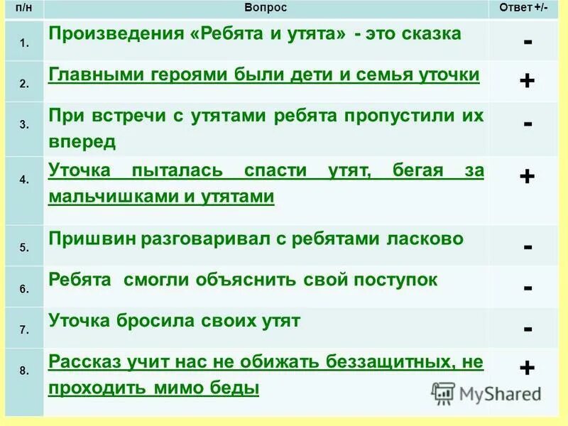 Умел ошибиться умей и поправиться значение пословицы