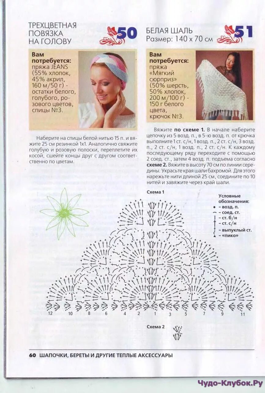 Схема женской повязки. Вязаная чалма на голову крючком схемы. вязаные теплые чалма на голову схемы. повязка на голову вязаная для девочки схема и описание. вязание ободка на голову крючком с описанием.