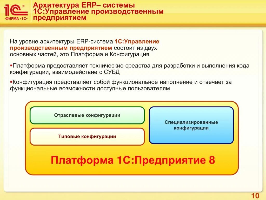 Сопровождение систем 1с. Архитектура системы 1с предприятие 8.3. Платформе «1с:предприятие 8». Архитектура платформы 1с предприятие. Платформа и конфигурации 1с предприятие 8.3.