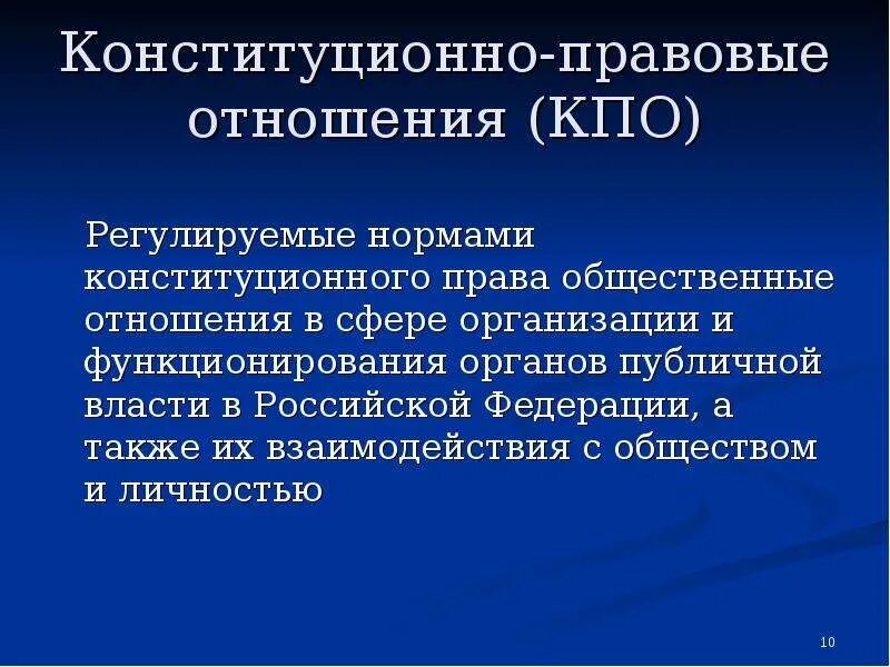 Общественные отношения, которые регулирует Конституционное право.. Отношения регулируемые Конституцией. Какие отношения регулирует Конституционное право. Общественные отношения регулируемые конституционным правом.