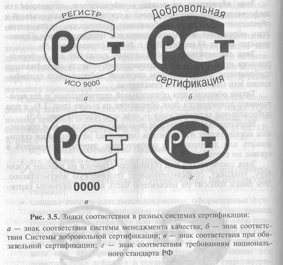 Знак обращения на рынке при обязательной сертификации. Знаки подтверждения соответствия сертификация. Знак добровольной сертификации 2022. Знак соответствия при обязательной сертификации. Добровольная сертификация формы