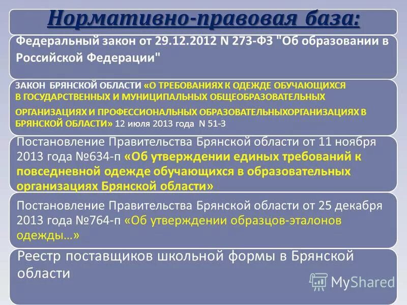 273 фз полномочия. Указ об образовании Брянской области. Обязанности родителей по закону об образовании 273 ФЗ.