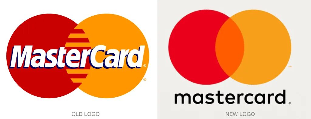 T me brand mastercard. Логотип мастер карт. Карта Мастеркард лого. MASTERCARD новый логотип. Значок Мастеркард без фона.