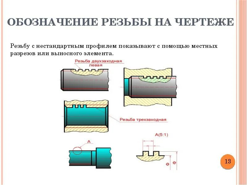 Обозначение резьбовых соединений. Обозначение резьбового соединения м 40. Обозначение резьбового соединения на чертеже. Обозначение неразъемных соединений. Условное обозначение резьбового соединения.