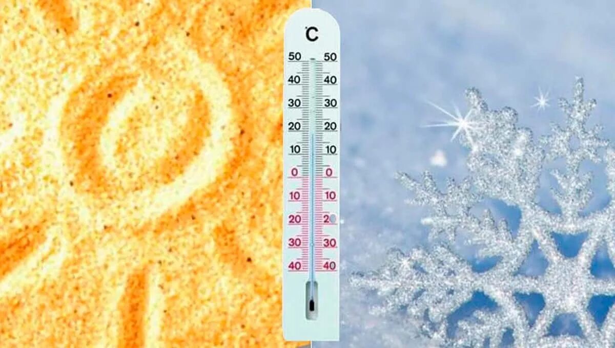 Резкий перепад температуры воздуха. Жара и холод. Жара или холод. Тепло и холод. Жара и Мороз.
