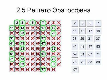 Б найдите все простые числа меньшие 50