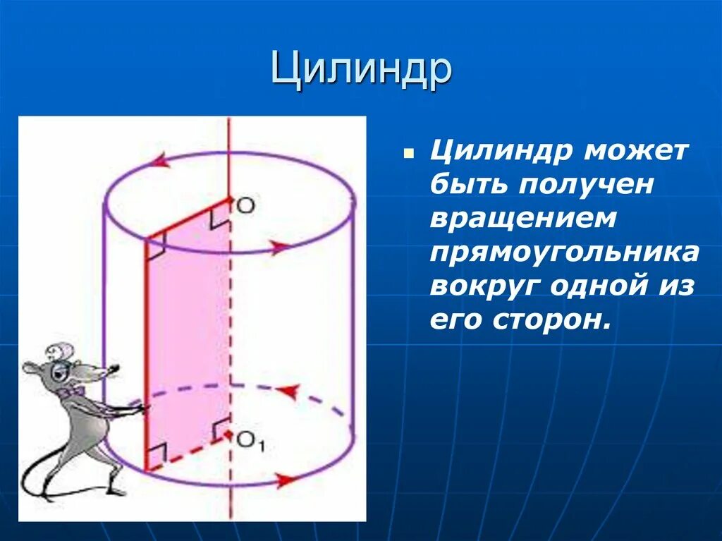 Получить цилиндр в результате вращения прямоугольника. Цилиндр может быть получен вращением. Вращение прямоугольника. Вращение прямоугольника вокруг стороны. Цилиндр получен вращением около.