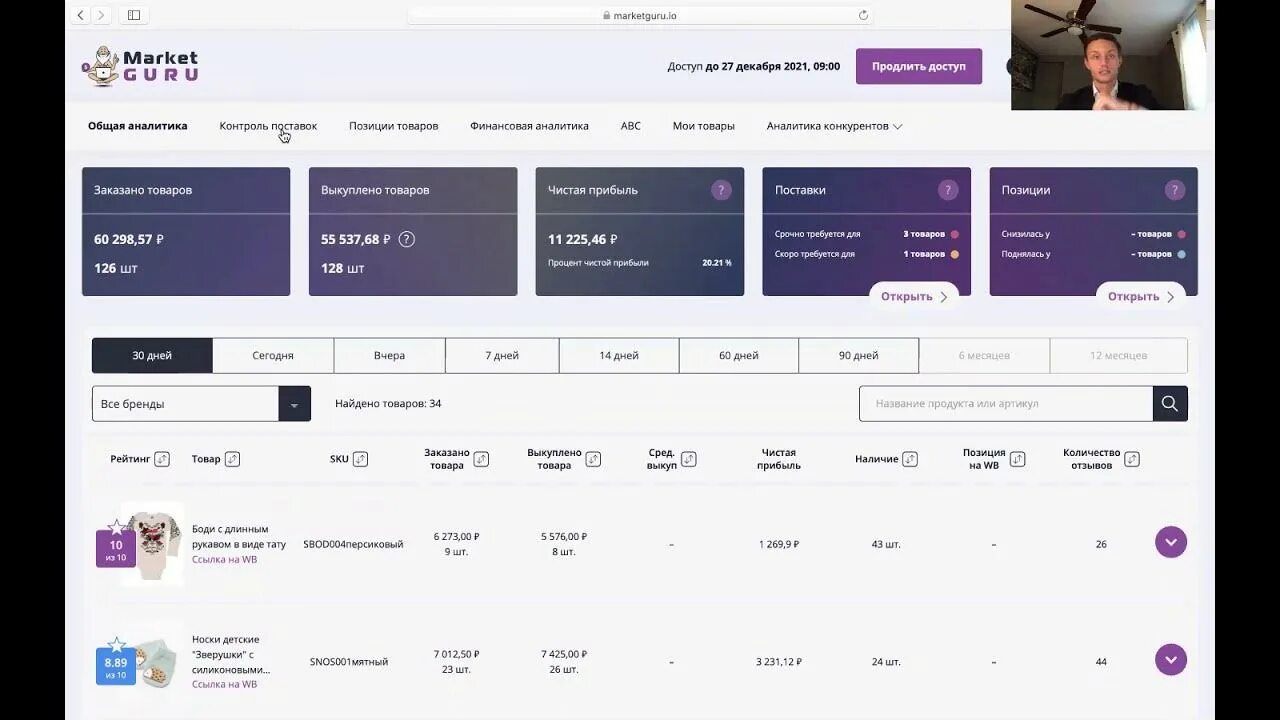 Маркет гуру. Маркет гуру Аналитика. Сервисы аналитики вайлдберриз. MARKETGURU Аналитика маркетплейсов. Marketguru io