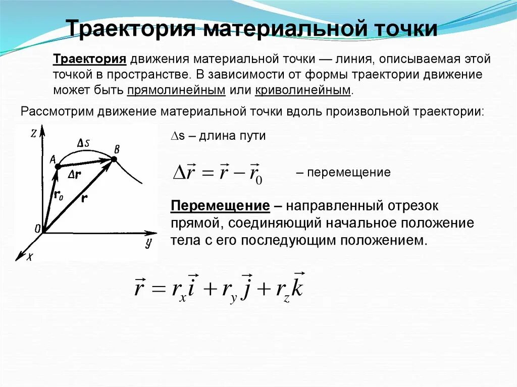 Момент времени движения материальной точки. Кинематика материальной точки Траектория. Траектория материальной точки формула. Уравнение траектории формула. Уравнение траектории точки.