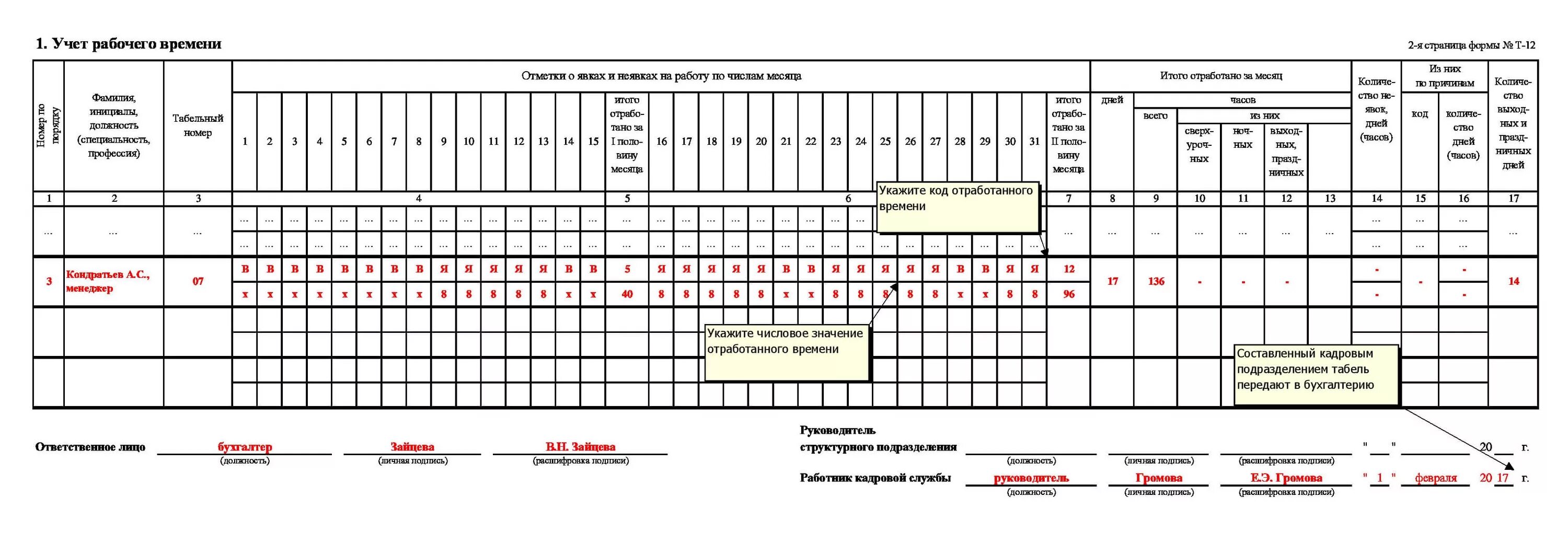 Ответственные за табель учета рабочего времени. Пример заполненного табеля учета рабочего времени. Табель учета образец заполнения. Как заполняется табель учета использования рабочего времени. Табель учета использования рабочего времени образец заполнения.
