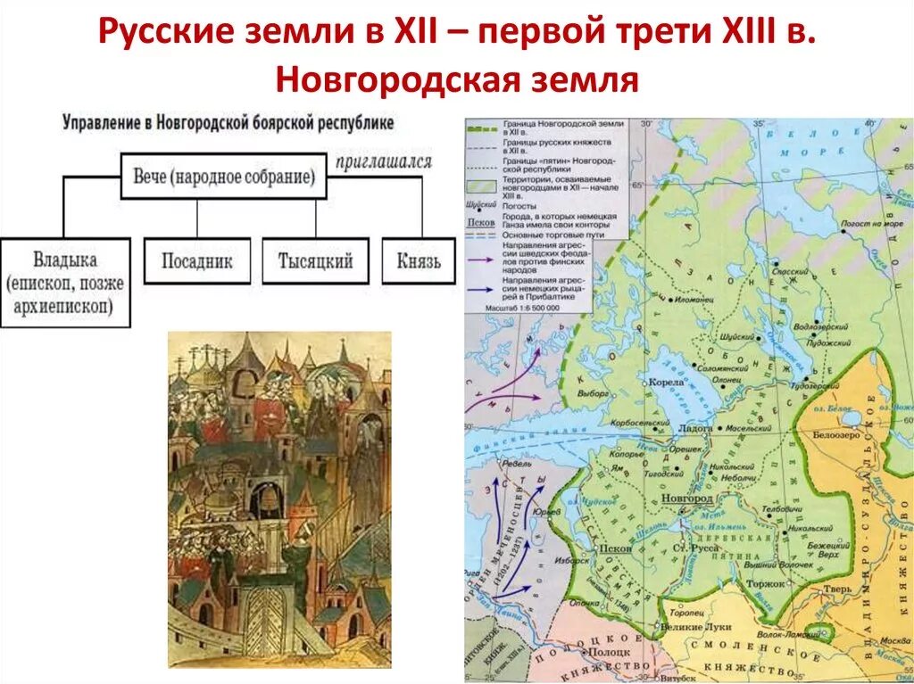 Как республиканский строй появился в новгороде. Новгородская Республика территория Новгородской земли. Новгородское княжество 12 века карта. Новгородская земля в 9-10 веках. Новгородская земля в 13 веке карта.