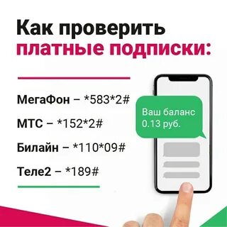 Как проверить платные подключенные услуги на мегафоне